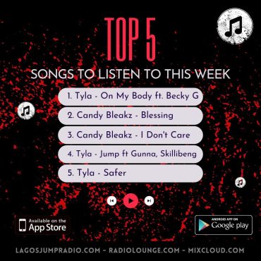 This week's playlist is all about the fierce female energy taking over the scene. From Tyla's genre-bending debut to Candy Bleakz's empowering anthems, these 5 tracks will have you grooving all week long.