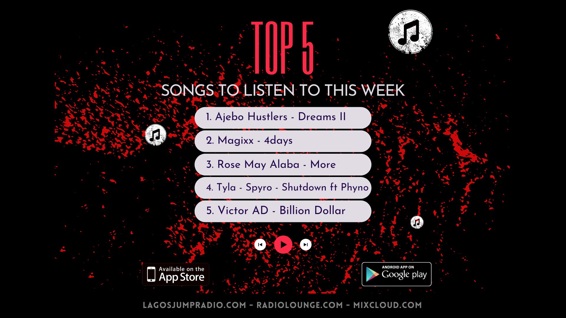 Top 5 Songs of the Week: Ajebo Hustlers Dreams II ft Zlatan Blaqbonez, Magixx - 4days, Rose May Alaba - More, Spyro - Shutdown ft Phyno, Victor AD - Billion Dollar