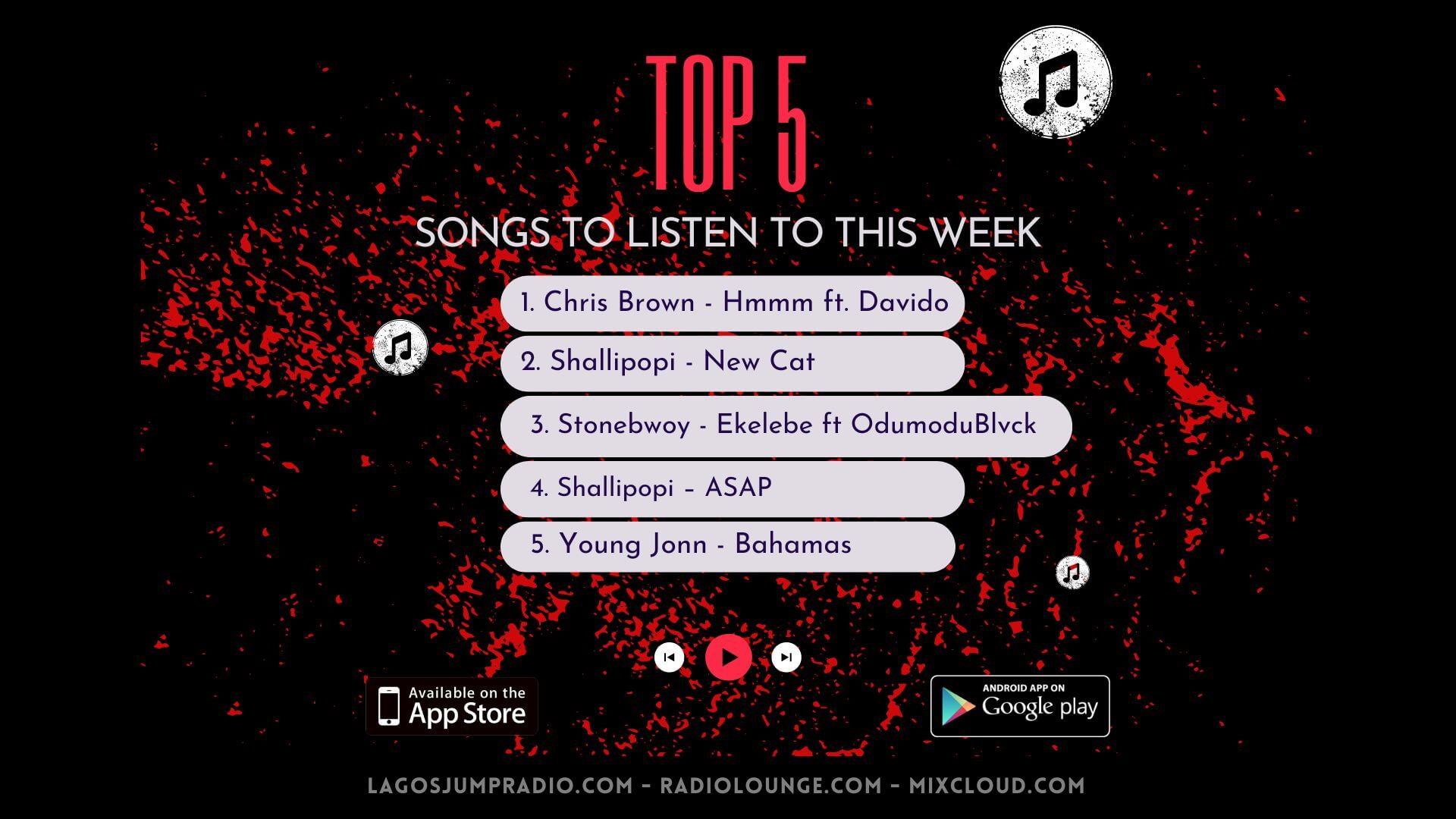 We've compiled a list of the Top 5 hottest tracks that deserve a permanent spot on your playlist. From high-energy Afrobeats anthems to smooth, laid-back tunes, this list has something for every mood. So, crank up the volume and get ready to discover your new favorites!