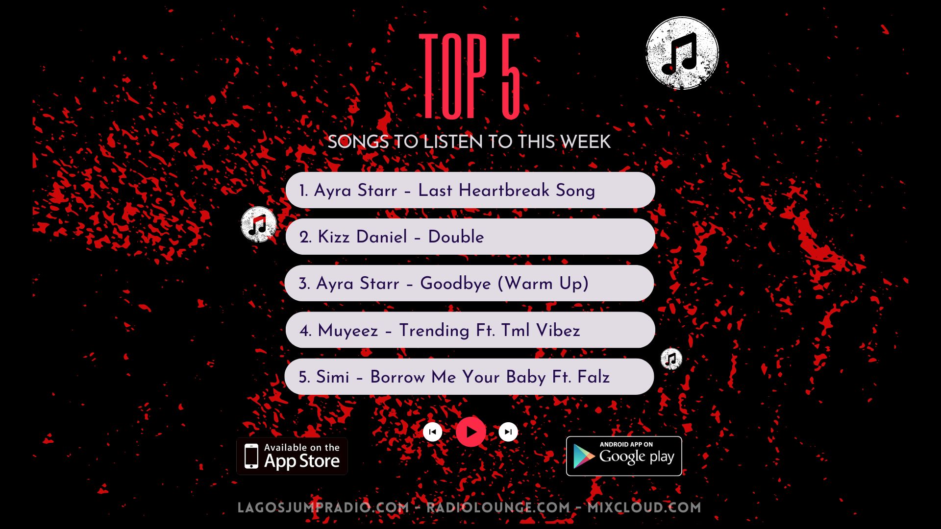 Top 5 songs To listen to this week