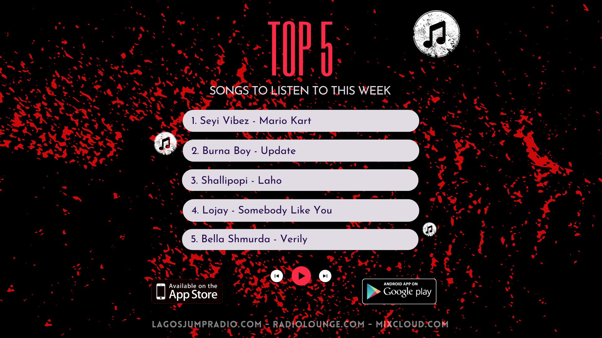top afrobeats